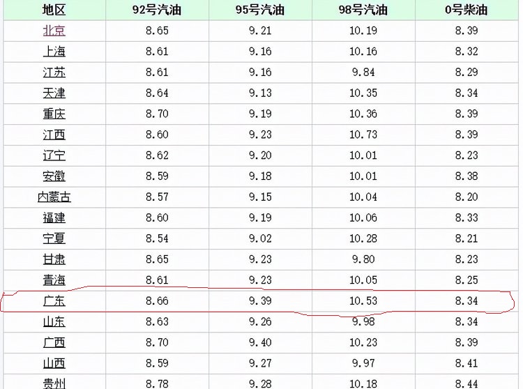 化粪池清理